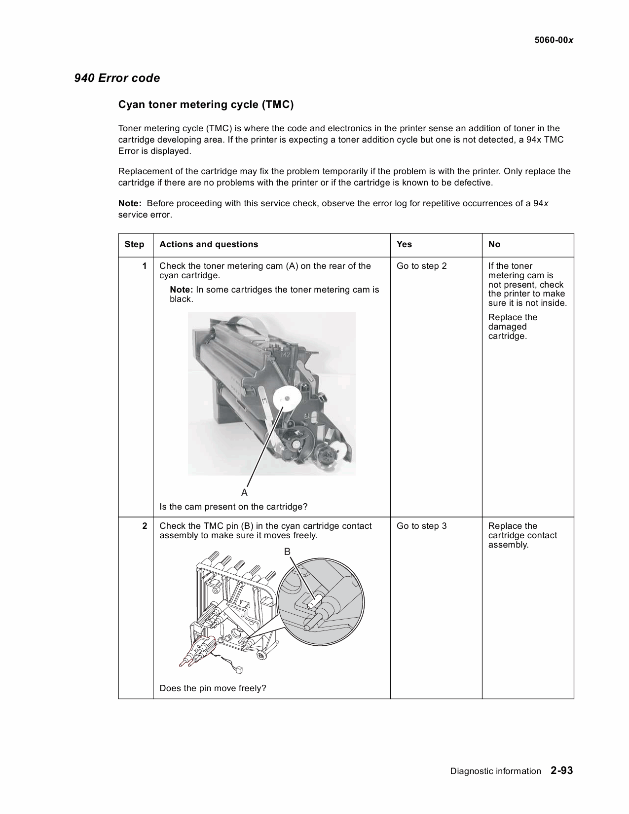 Lexmark C C750 5060 Service Manual-3